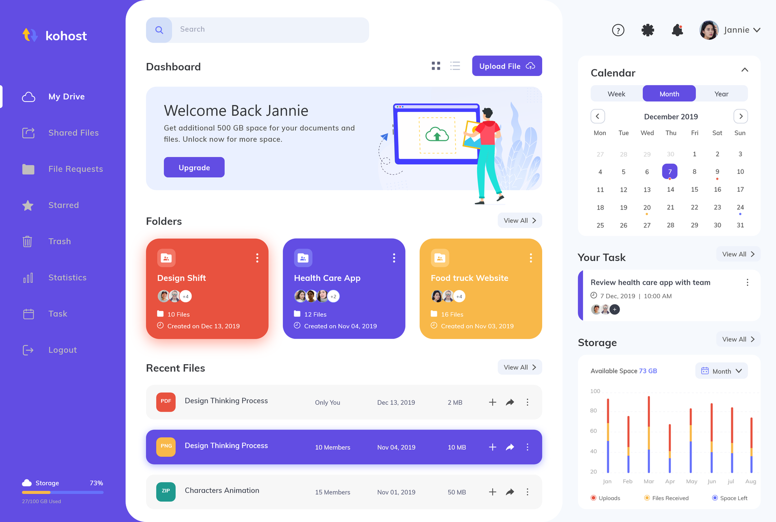 Analytics Dashboard