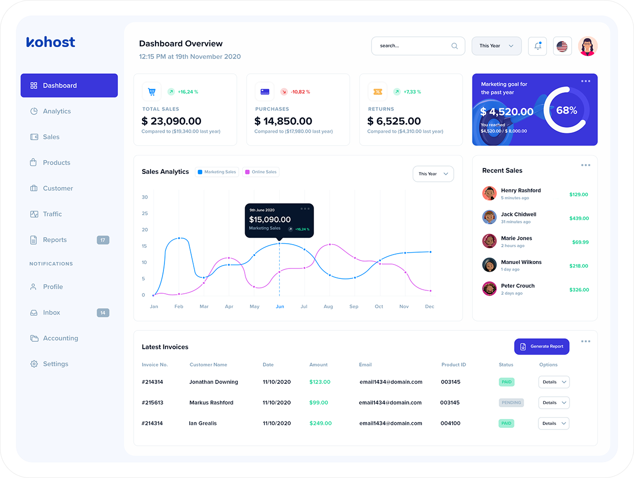 Banking Platform